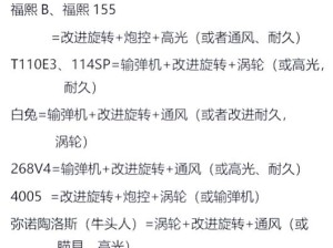 零件DIY迅猛升级《坦克世界》车辆研发全面解析