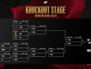《LOL》韩网热议LPL季后赛对阵：T1能打赢LGD吗？