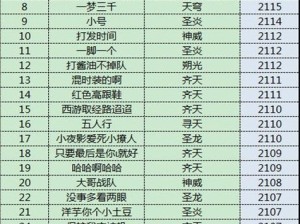 《完美国际2》平衡竞技赛32强揭晓 全民竞猜为战队打