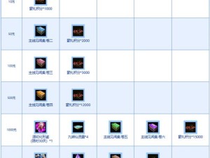快人一步先下手 《问道》大服2022角色预约抢注进行中