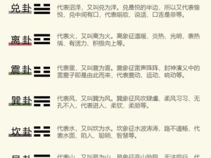 乾坎艮震中巽离坤兑《问道》星宿挑战小攻略