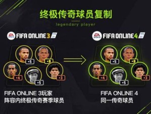 《FIFA Online 4》绿茵老友回归 金秋九月，再战绿茵