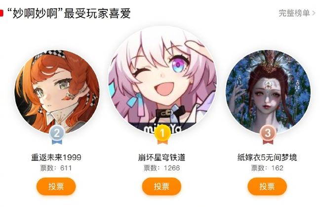 TapTap首次公布年度数据报告 2021年游戏分发超5亿次