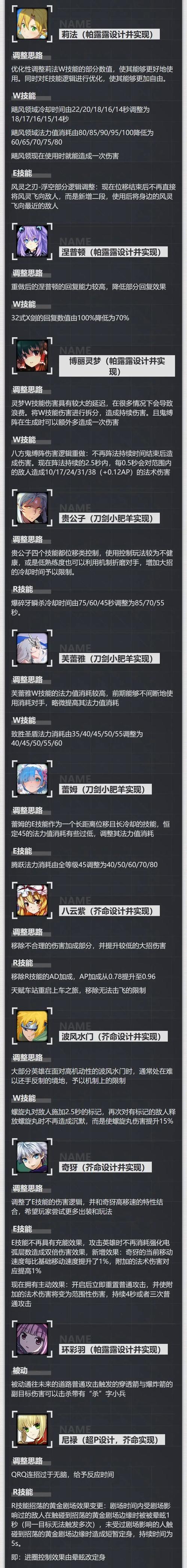 《300英雄》红蓝王权史诗今日登场 300HCL2020战队名