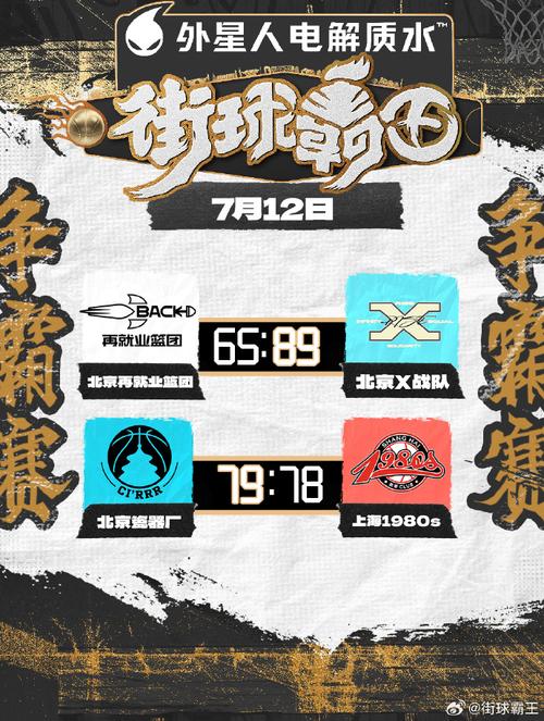 《FIFAonline4》街球战队系统:告别单排有战队才街球