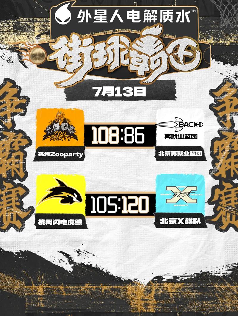《FIFAonline4》街球战队系统:告别单排有战队才街球