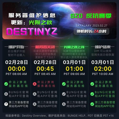 机灵升级！《命运2》新资料片内容抢先看