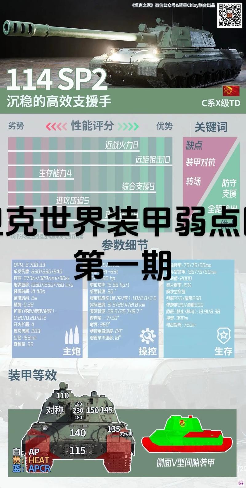 一发入魂如此酸爽《坦克世界》教你全弹种制霸