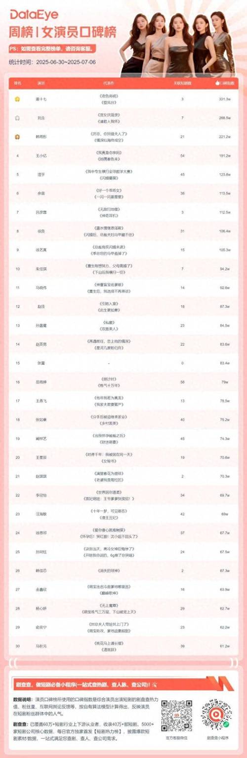 《铁甲雄兵》战票S14赛季起航 祝融项羽战阶皮肤齐登