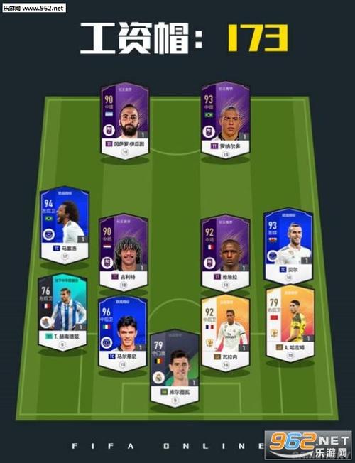 【名人堂小罗降临】FIFA Online 4推出欧洲杯新赛季!