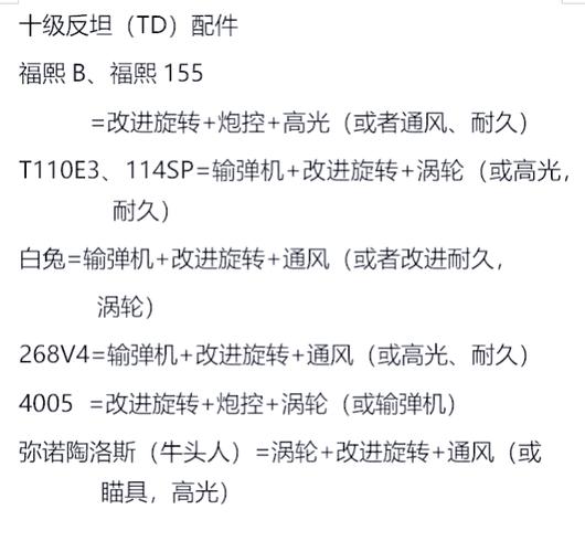 零件DIY迅猛升级《坦克世界》车辆研发全面解析