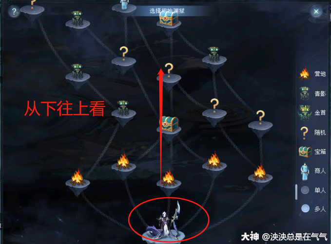 全新属性法器家具 《新倩女幽魂》雷峰塔沉渊玩法新增