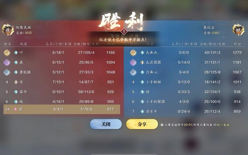 热血酣战 谁与争锋《天下3》2020全民竞技赛16强诞生