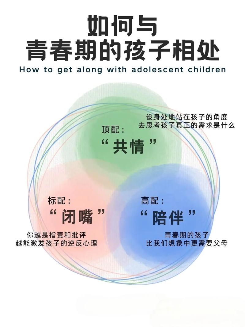 生儿育女是门学问 教你在《画江山》中养个萌娃