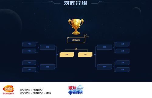 《问道》首届九天争锋决赛即将开启 谁能稳坐冠军宝座