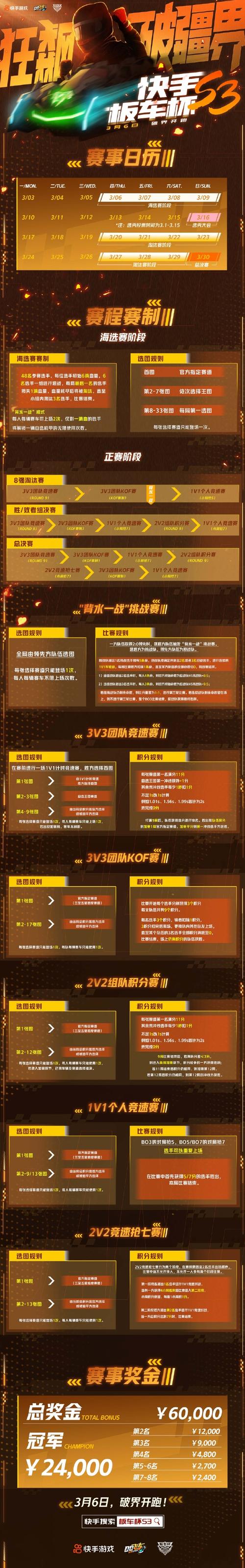 公开赛S3总决赛观赛指南 一起来为车手们加油!
