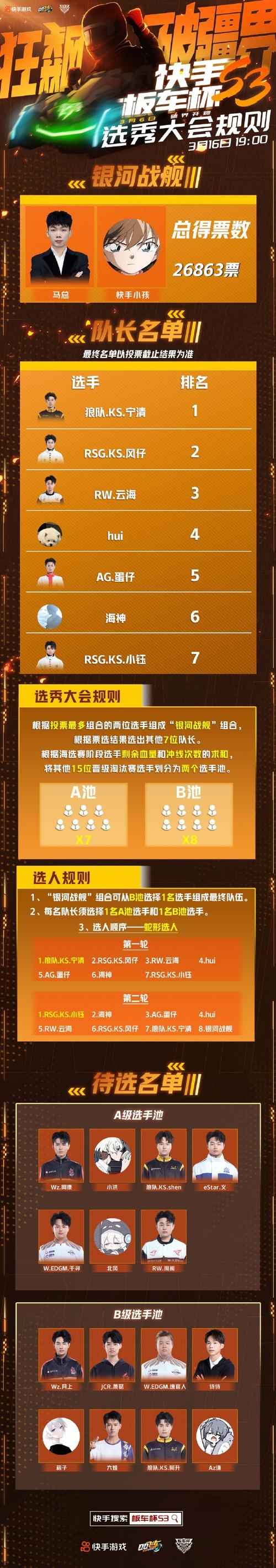 公开赛S3总决赛观赛指南 一起来为车手们加油!