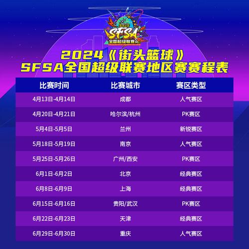 刮刮卡赢彩色轻柔《街头篮球》SFSA全国联赛送限量版
