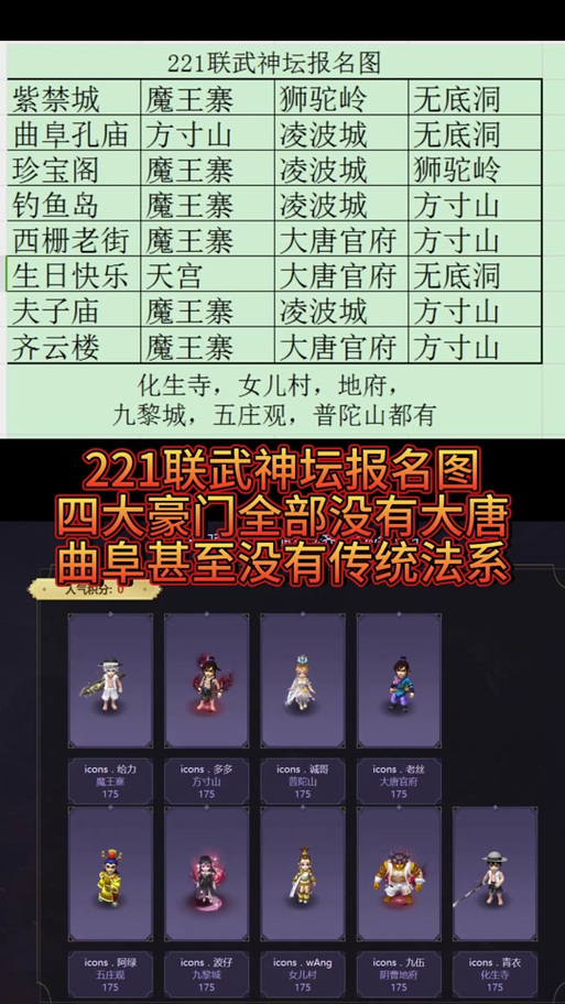 征程继续《梦幻西游》电脑版170届武神坛报名开始